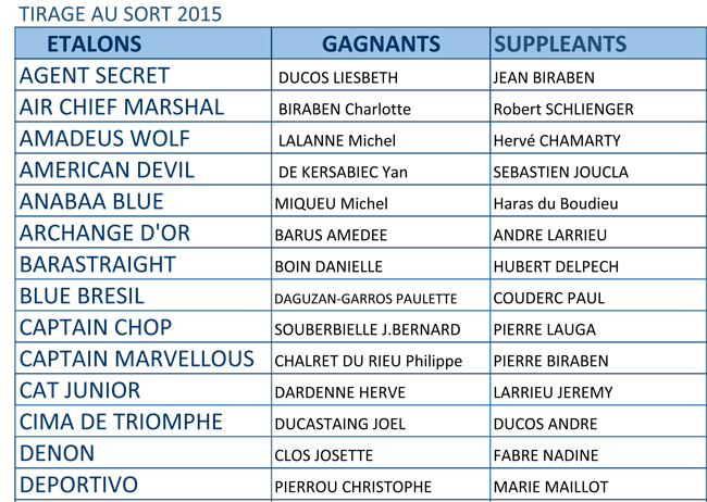 ecsso_tirage_au_sort_2015_1