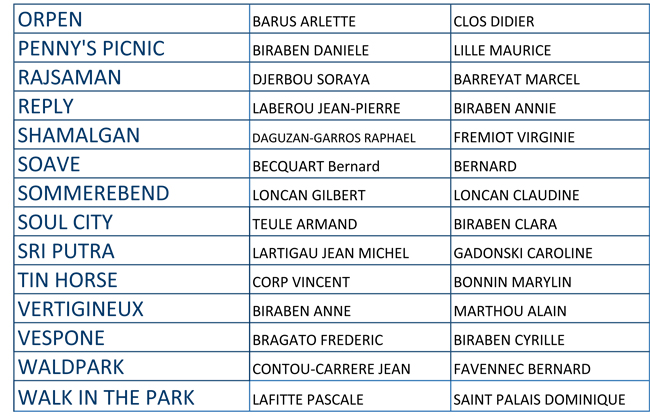 ecsso_tirage_au_sort_2015_3